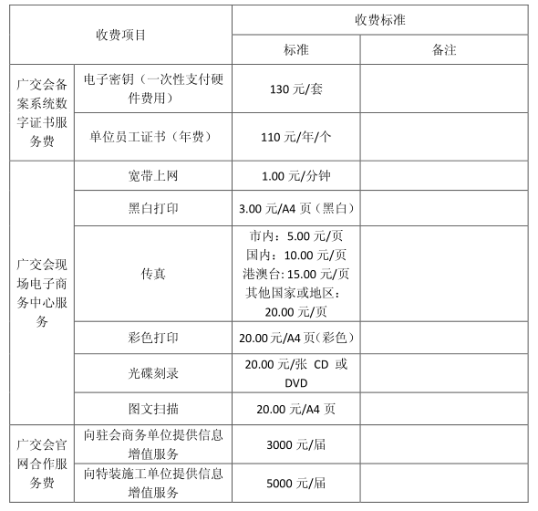 信息与电子商务服务收费标准