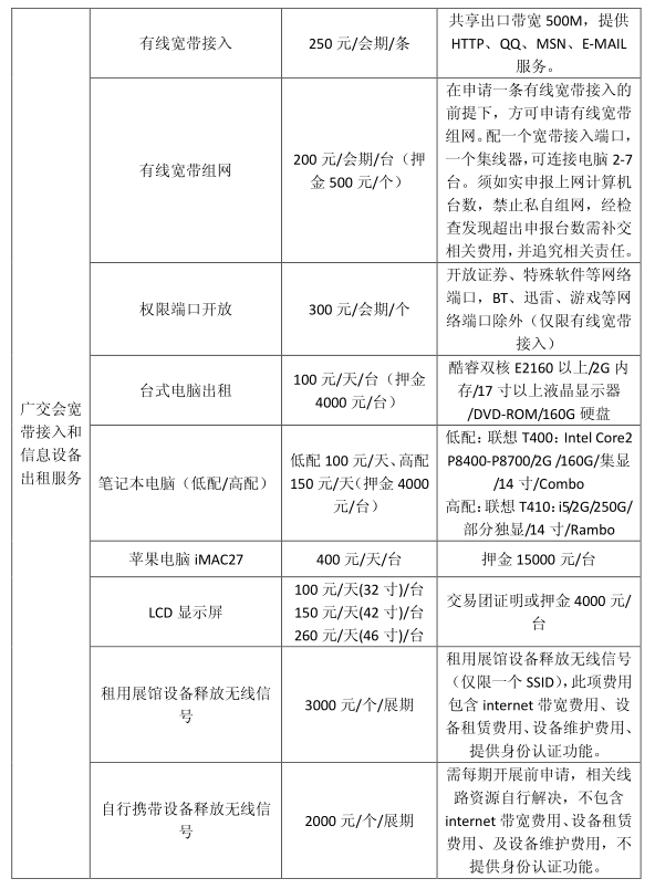 信息与电子商务服务收费标准