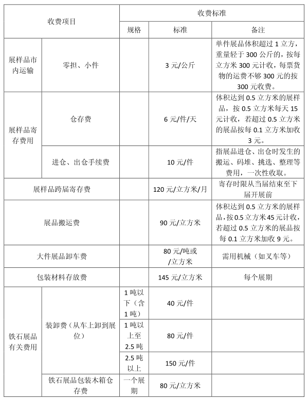 展品搬运、仓储、运输服务