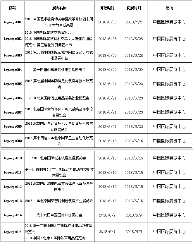 2018中国国际展览中心(北京)6月份展会表