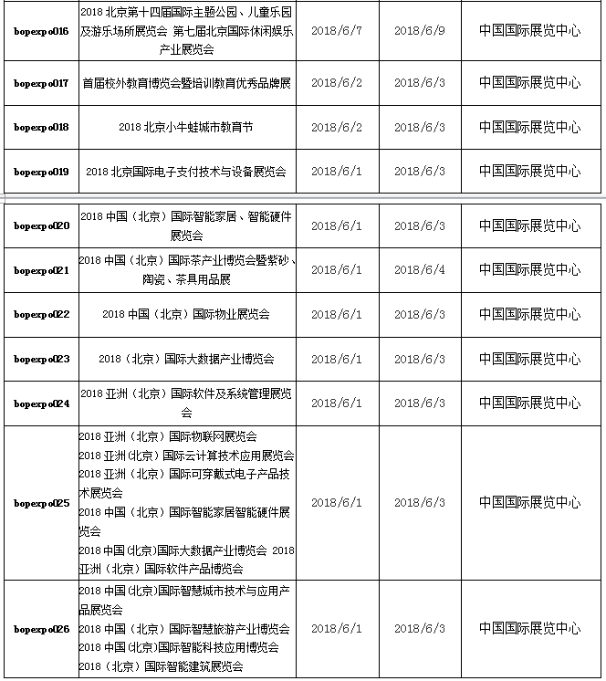 2018中国国际展览中心(北京)6月份展会表
